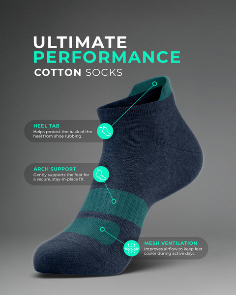 An infographic for "Ultimate Performance Cotton Socks" displaying a floating dark blue ankle sock with teal accents. Text callouts point to specific features: a "Heel Tab" to protect from shoe rubbing, "Arch Support" for a secure fit, and "Mesh Ventilation" to keep feet cool.